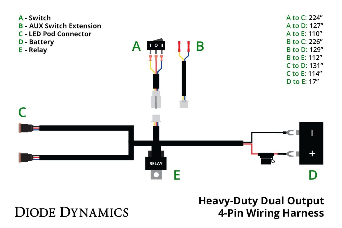Heavy-Duty Dual Output 3-Way 4-Pin Wiring Harness | Prinsu